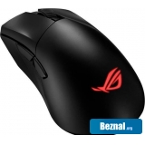 ���� ASUS ROG Gladius III Wireless AimPoint